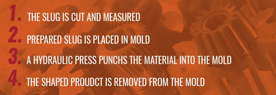 cold forming process for medical devices