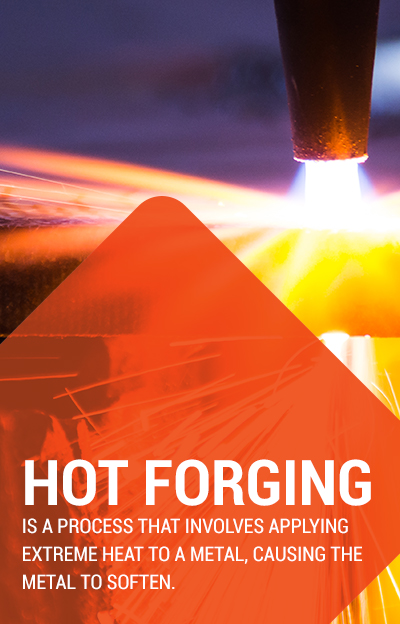 cold forming vs hot forging